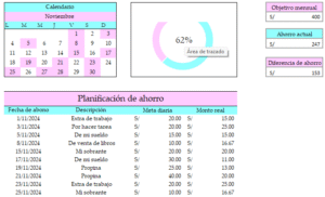 Plantilla de Planificación de Ahorro